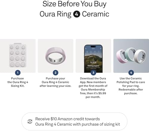 Oura Ring 4 Ceramic - Petal - Size 8 - Size Before You Buy