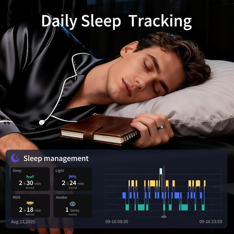 Ring Gen 1, Smart Ring with Sleep & Health Monitoring, Vibration Alerts, No APP Subscription, 6-Day Battery Life, Stress/Temperature/Emotion/Women's Health Tracker, Android & iOS Compatible Ceramic